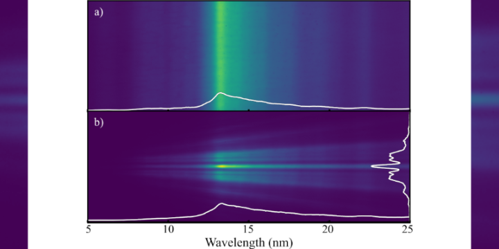 Imaging Spectroscopy for Broadband EUV Source Size Characterization