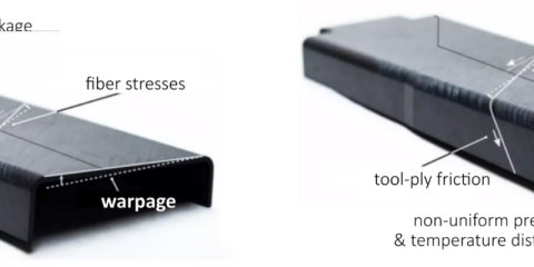 Fast Manufacturing of High-Precision Tailored Thermoplastic Composite Parts by Press Forming