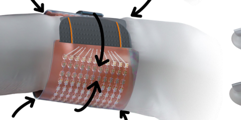 Wearable haptics for the virtual world